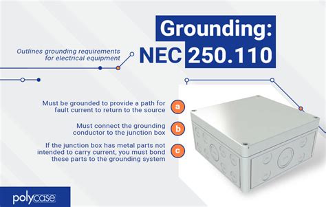 nec j box installation requirements